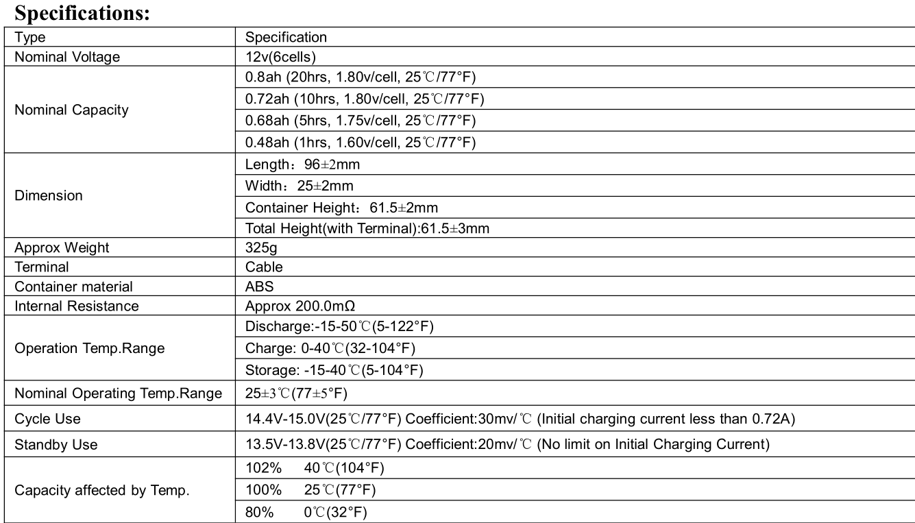 12v 0.8ah spec..png