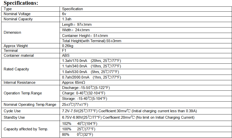 6v 1.3ah spec..png